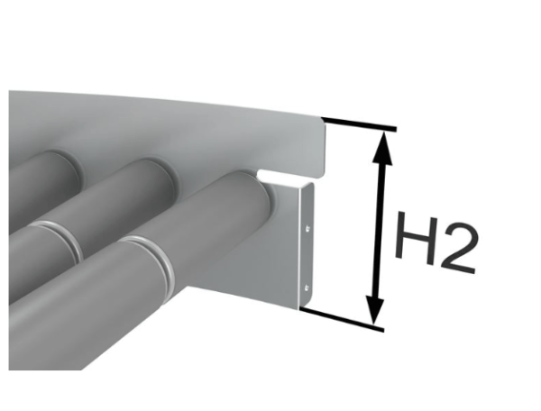 High guide profile = H2.