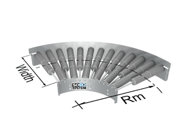 Width 300 mm = RM 430 mm. Width 400 mm = RM 480 mm.