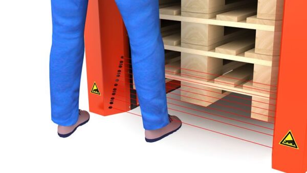 Photocells monitor the work area of the pallet magazine and send a signal to stop the magazine if a pallet has not been fully stacked unstacked or if, for instance, a foot enters the working area.